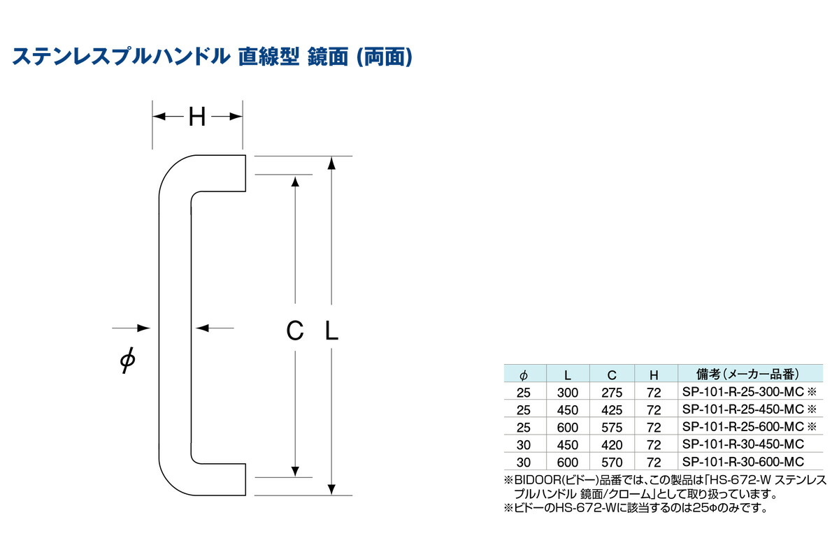 10組入 FROG(K9) 積層強化木プルハンドル 直線型A レッド （両面） 30φ