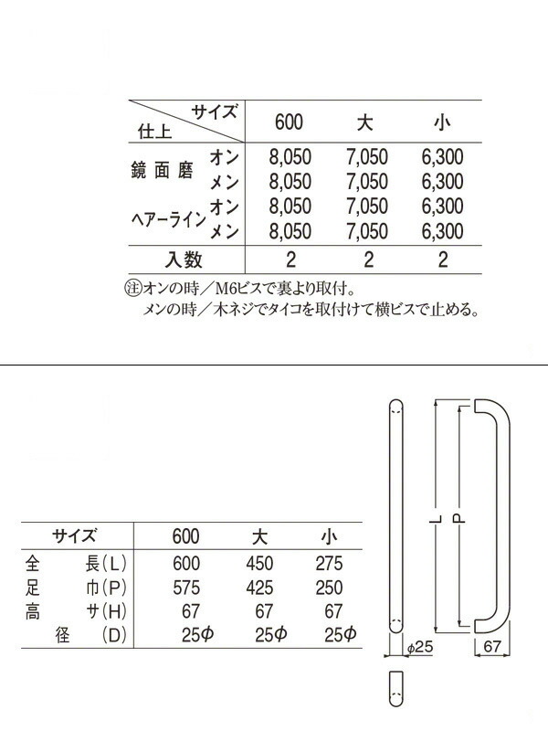 No.172Sステン丸棒取手(片面用)ヘアーラインオン大2本入@3,471円(税抜)-金属(ステンレス)(設置方式)その他白色系中型取手・大型取手片面用シロクマ