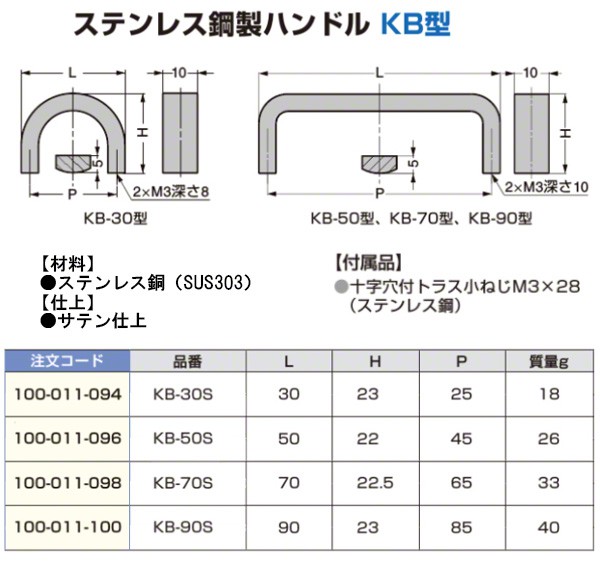 20本入 LAMP スガツネ工業 ステンレス鋼製ハンドル KB型 サテン仕上 KB ...