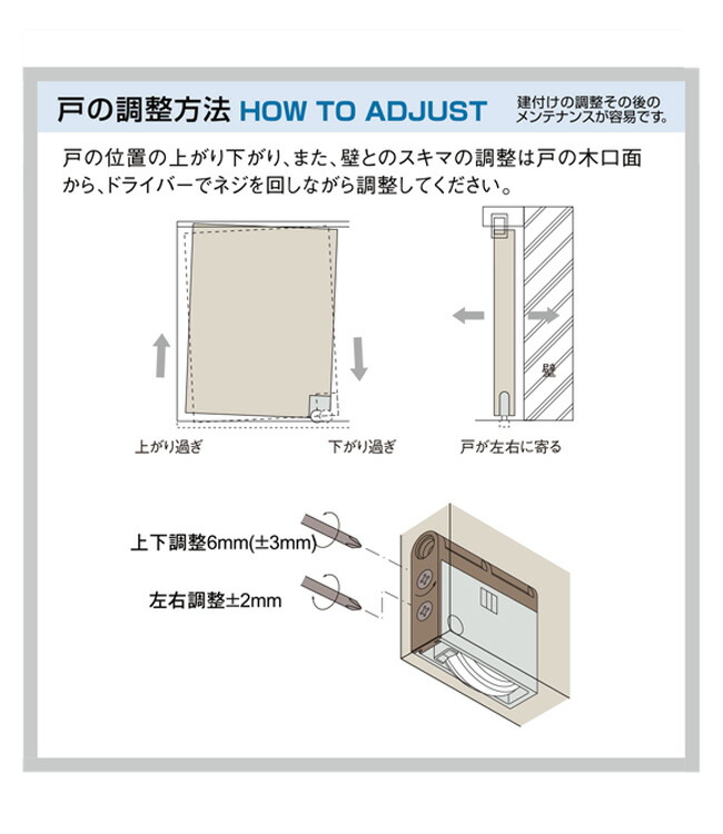 2021新発 10個入 KAKEN 家研販売 木製引戸用調整戸車 木口付用 V型 SR2-V4 ‐ appelectric.co.il