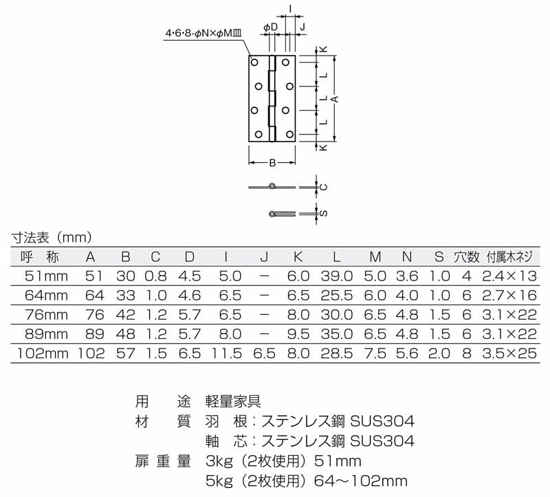 No.181中厚蝶番ゴールド51mm(コード181-51-2)30枚入中厚丁番,ビス無し,ステンレス,ゴールド/仙徳系,BEST(ベスト)