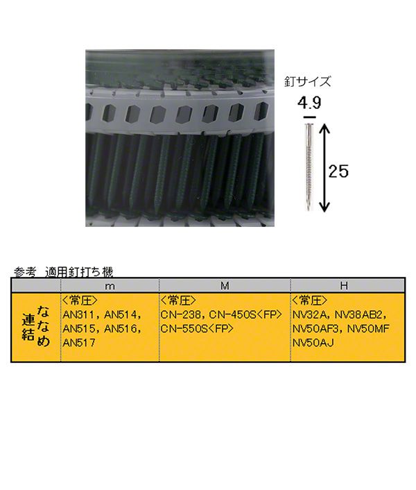 上等な 河南製鋲 カナン カラーステンレス プラシートロール釘 ななめ連結 #15×32 KPN-1532-PET アイボリー 200本×2巻  rmb.com.ar