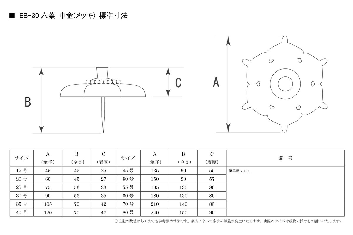 【楽天市場】10個入 BIDOOR(ビドー) EB-30 六葉釘カクシ 中金 45号:ビドーパル楽天市場店