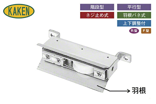 10個入 KAKEN(家研販売) アルミサッシ用取替戸車 12.5シリーズ 12.5A-28(丸コマ)|ビドーパル店
