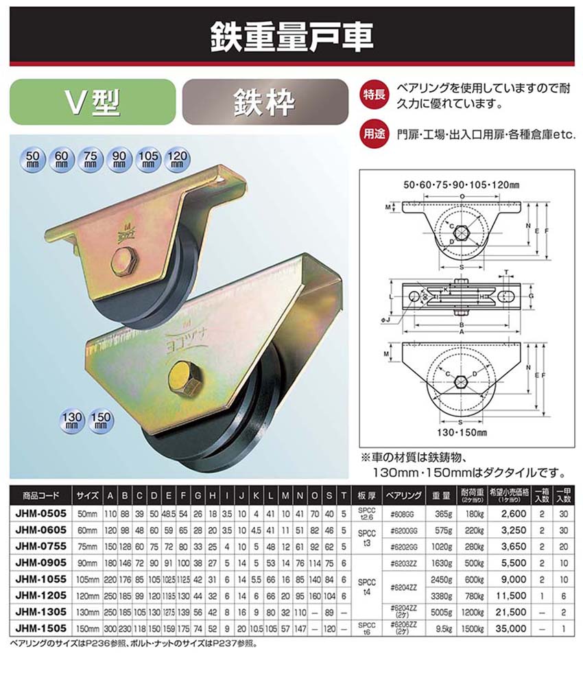 新発売の <br>ヨコヅナ JHM-0905 鉄重量戸車 V型 枠付 90mm