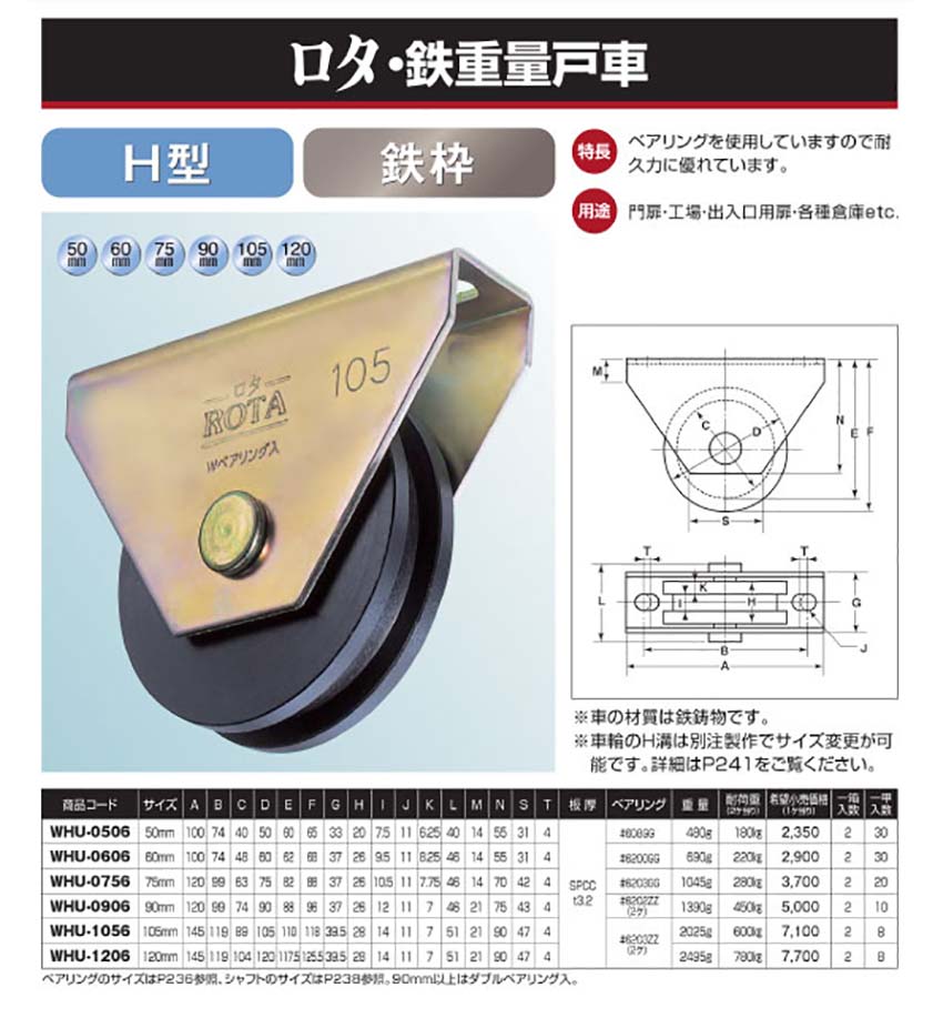 専門店 キッツ G-10BJSUE アルミバタ弁 ギア ショートネック 200A G