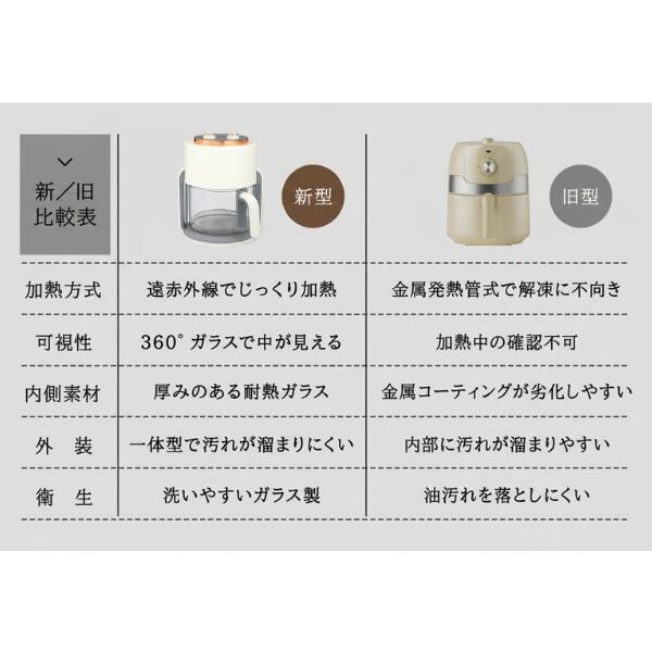 BIEn】 えんガラス ノンフライヤー エアフライヤー 電気フライヤー