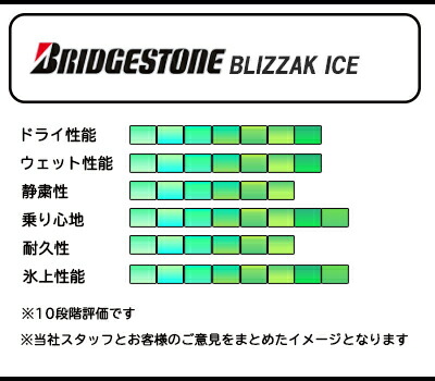 225 45R18 95S ブリヂストン XL BRIDGESTONE 4本セット ブリザック 22