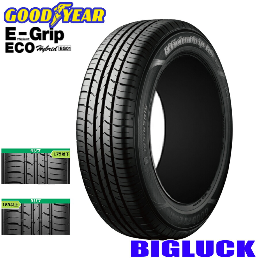 楽天市場】165/45R16 74V XL NEOLIN NEOGREEN 24年製 新品 サマータイヤ 2本セット : ビックラック