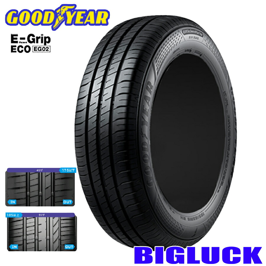 楽天市場】【タイヤ交換可能】185/65R15 88H GOODYEAR