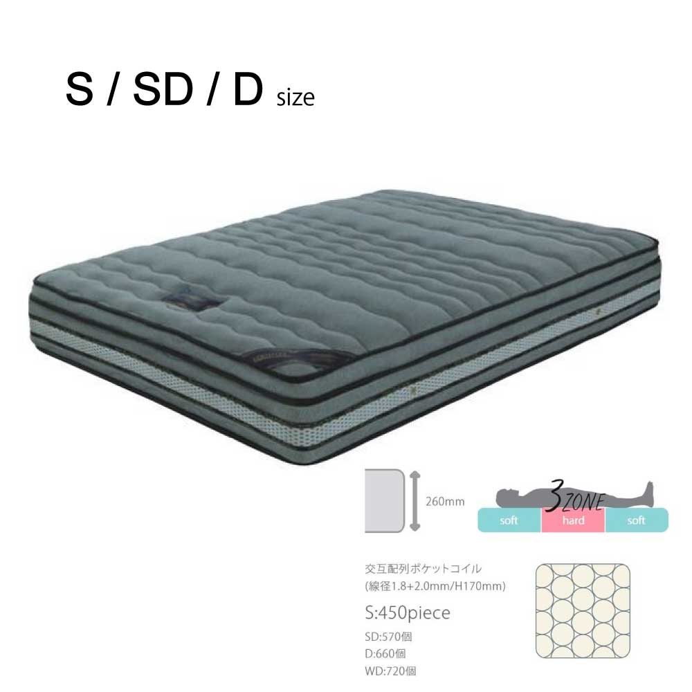 送料無料　ベッドマット　3サイズ対応　マットレス　寝具　シングル　セミダブル　ダブル　ポケットコイル　安い　人気　シンプル　おしゃれ　かわいい　かっこいい　高級　片面ピロー　ソフトアンドハード