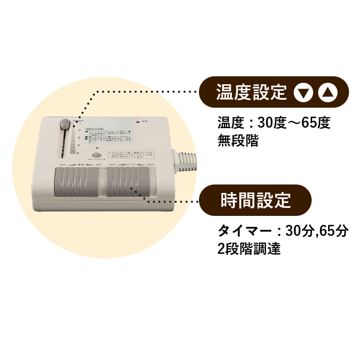 CML ヒートマット 603g 業務用 岩盤浴 全身 ヒートマット 天然鉱石 ２