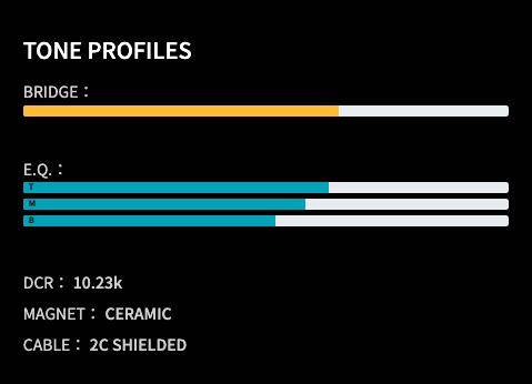 Seymour Duncan Vintage P90 Silencer レビュー：革命的ノイズレスP90徹底解説 / TOP