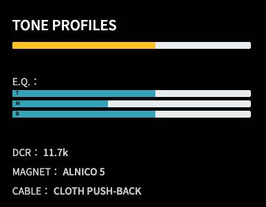 【楽天市場】Seymour Duncan SPB-1の通販
