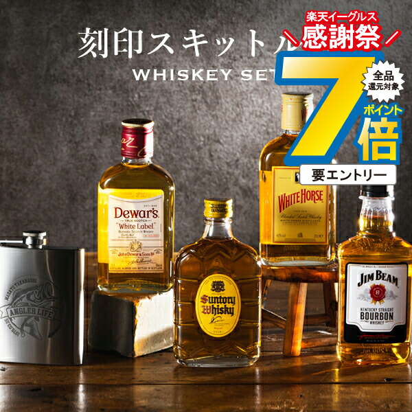 楽天市場】【早いもの勝ち！☆先着クーポン】名入れ プレゼント