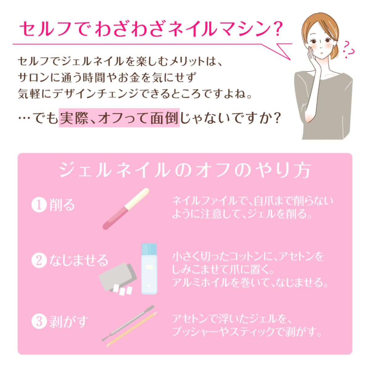 美ルル Belulu ネイルマシン ビットセット付き プチトルm