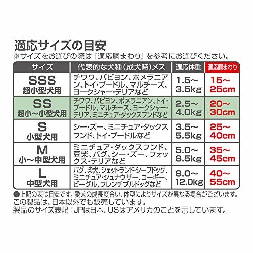 マナーウェア 犬用 おむつ 女の子用 Ssサイズ 超小型 小型犬用 ピンクリボン 青リボン 304枚 38枚 8袋 おしっこ ペット用品 ユニチャーム Ss 38枚 8 Umu Ac Ug