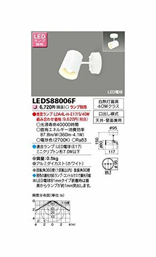 東芝(TOSHIBA) LED注目の的 (照明ランプ別売り) LEDS88006F