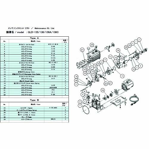 ULVAC GLD-135/136/136A/136C用メンテナンスキットA GLD-136A/136C