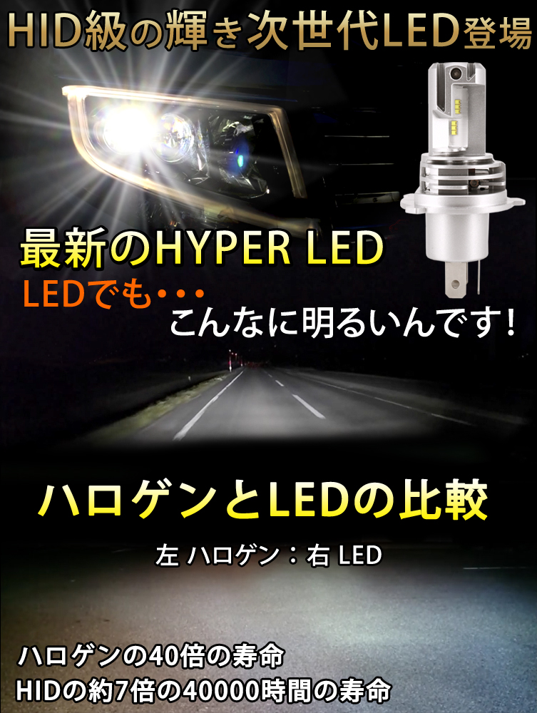 楽天市場 業界最小 ミライース H4 Hi Lo Ledヘッドライト 瞬間点灯 Led H4 ハロゲン仕様車 Ledバルブ Diablo Startech 100ルーメン車検対応 １年保証 2個セット Bigkmartjapan