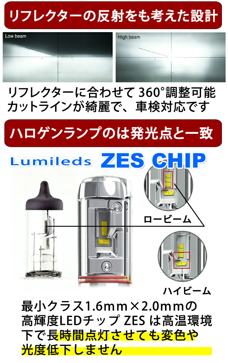 Led煙霧明かり H7 H8 H11 H16 Hb3 Hb4 Psx26w Ledヘッドランプ ご機嫌光線 フォグ フォグランプ Led弁膜 100 ルーメン Cannes Encheres Com