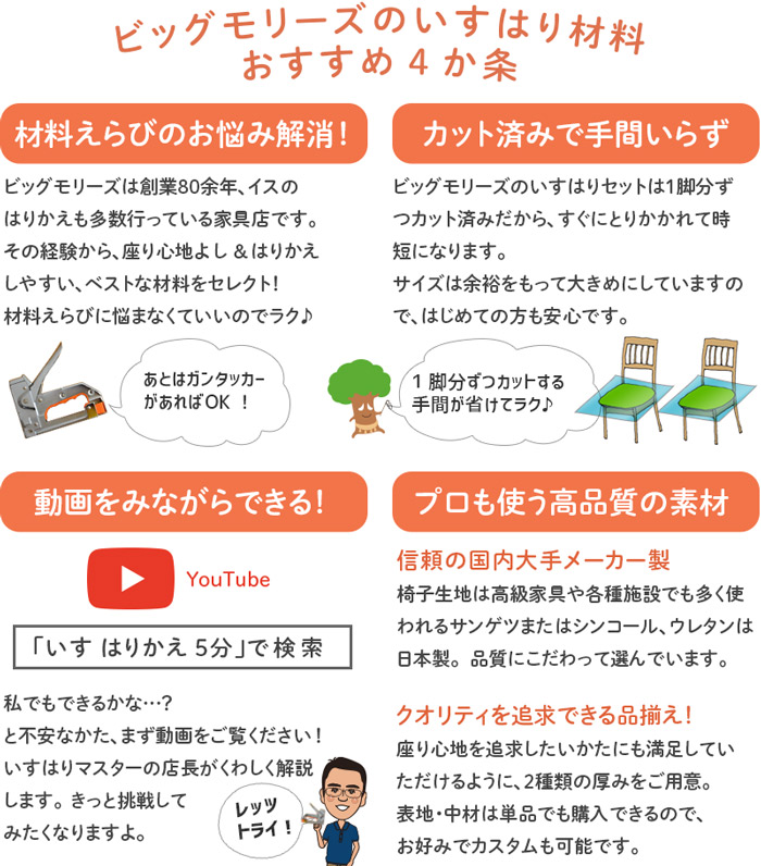 市場 10枚まで1送料 縞 張り替え 椅子 ストライプ 柄 レザー デコア 1脚分カット済 合皮 いす 生地 幅60×60cm イス 座面 張替え