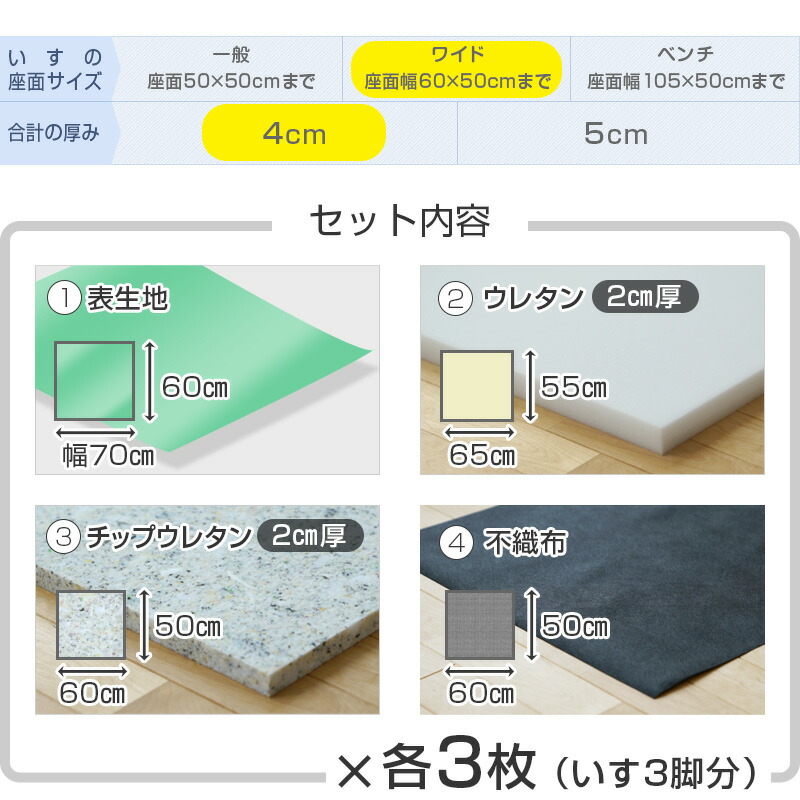 4cm厚 3脚分 キット イス 張り替え いす ダイニングチェア 国産生地