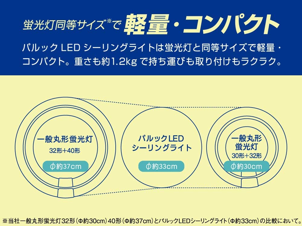 16時までの注文で当日発送 パナソニック パルック Led シーリングライト 8畳 工事不要 簡単取り付け Le Pc08d お買い得 すぐにお届け リビング 寝室 子供部屋 仕事部屋 オフィス インテリア おしゃれ リモコン付き Csg Com Py