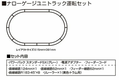 52-850 ナローゲージ ユニトラック 運転セット カトー Nゲージ 送料無料