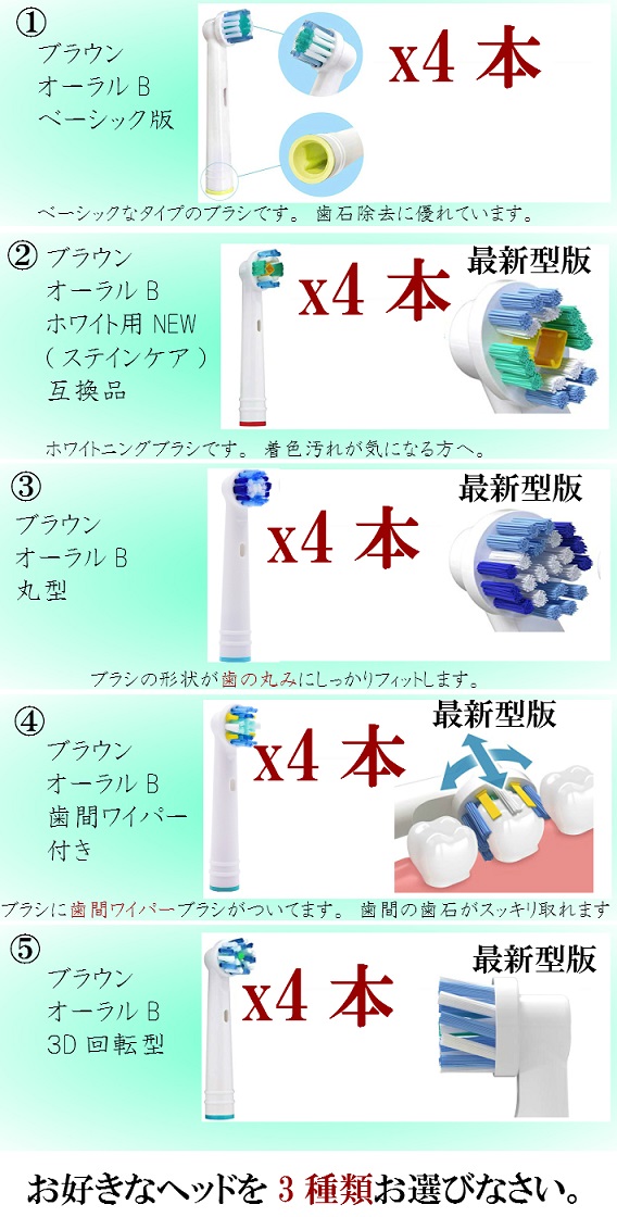 楽天市場 ブラウン オーラルｂ 電動歯ブラシ 互換 替えブラシセット販売 お好きな組み合わせ３点 計12本セット メール便送料無料 使い分け用カラーリング付き 歯間ワイパー付き ホワイトニング マルチ ベーシック パーフェクトクリーン対応 汎用 替 ブラシヘッド Big問屋