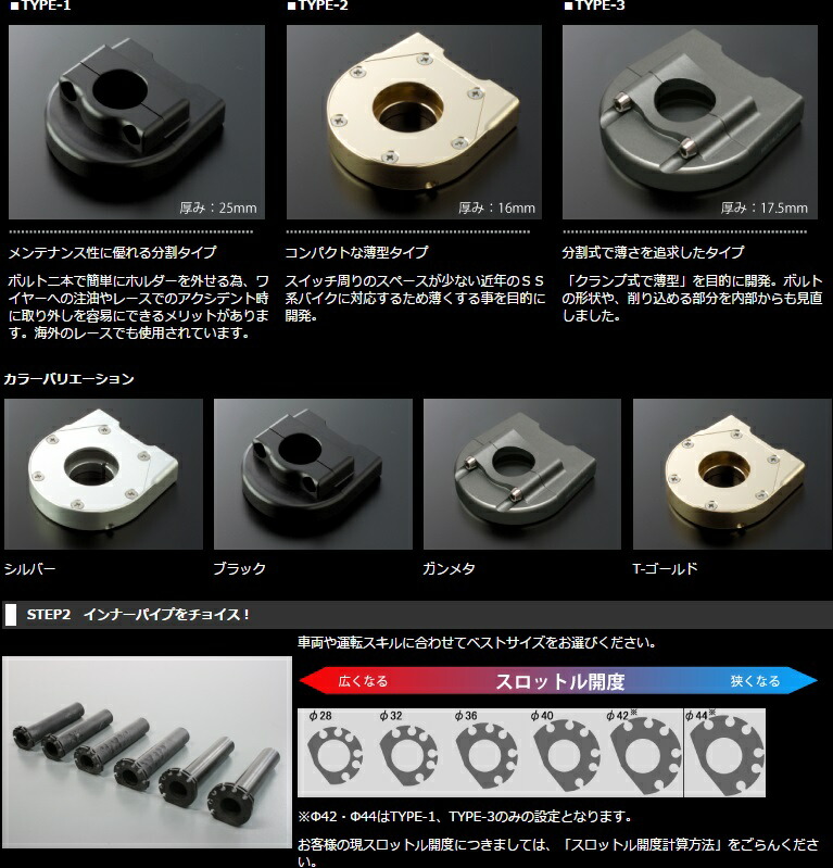 即日発送】 ACTIVE アクティブ 車種専用スロットルキット TYPE-2 インナー巻取径
