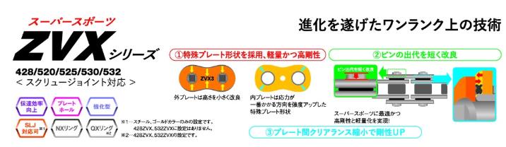 EKシールチェーン 525ZVX3 116L スチール MLJ（カシメジョイント） EKチェーン（江沼チェーン）｜バイク メンテ館