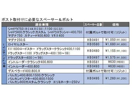 バルカン1500/クラシック6インチドラッグポストストレートHURRICANE(ハリケーン)