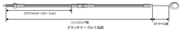 ソフテイル（SOFTAIL）87〜06年 クラッチケーブル ターミネーター ハウジング長1755mm アジャスターローケーション815mm KIJIMA（キジマ）画像