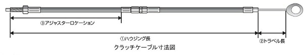 ダイナ（DYNA）06～13年 クラッチケーブル アーマーコート ハウジング長1840mm アジャスターローケーション745mm KIJIMA（キジマ）