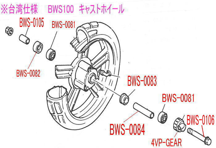 楽天市場】モンキー（MONKEY） トランスミッション用ボールベアリング6203 MINIMOTO（ミニモト） : バイク メンテ館