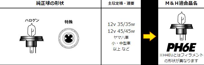 PH6Eスタンダードハロゲンヘッドライトバルブ 12v- 35 35w クリア M H マツシマ 【当店限定販売】