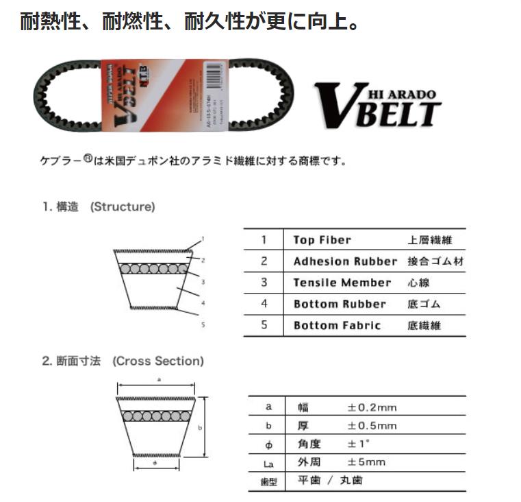 ドライブベルト Vベルト シグナスX SE12J 5UA5〜9,SE44J 5ML-E7641-00互換 NTB ☆お求めやすく価格改定☆