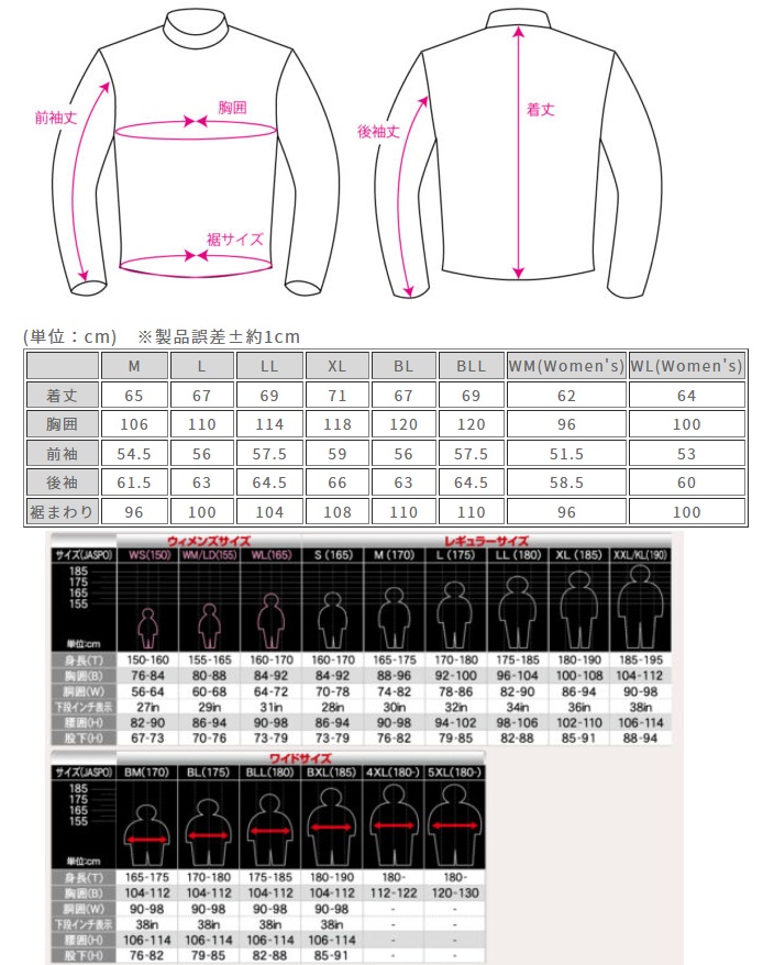 2022新発 ニッチ様専用 084 085 086 074 tech.muhoko.org