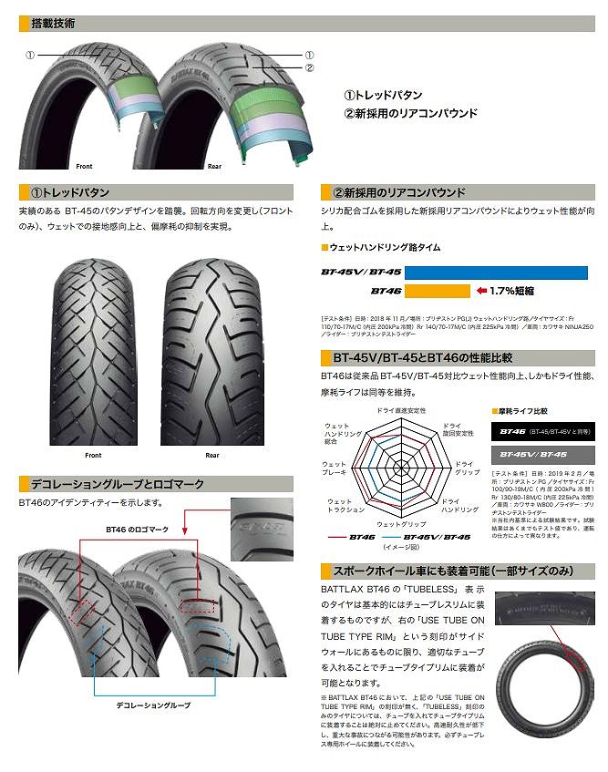 ブリヂストン Mcs バトラックス Bt46 Vレンジ 150 70 17 M C 69v リア バイアス チューブレスタイプ 二輪車用 バイクタイヤ オンロード ツーリング オールラウンド Hazelwoodconst Com