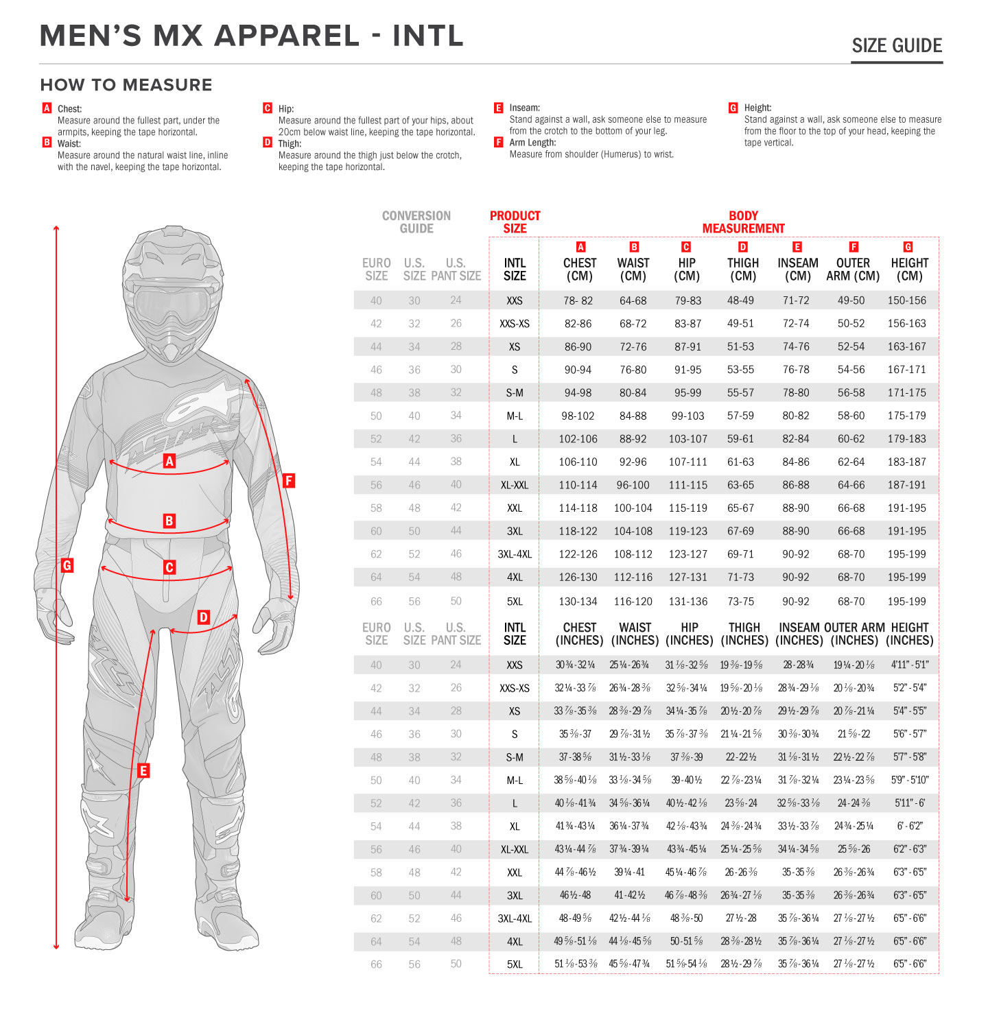 国内正規品新品本物 アルパインスターズ Alpinestars 10 Xl シークエンス ロングスリーブジャケット プロテクター ブラック モトクロス Xlサイズ プロテクター ロングスリーブジャケット メンズ 男性用 上半身 プロテクター オフロード モトクロス 国内正規品新品本物 アルパインスターズ Alpinestars 10 Xl シークエンス ロングスリーブジャケット プロテクター ブラック モトクロス Xlサイズ プロテクター ロングスリーブジャケット メンズ 男性用 上半身 プロテクター オフロード モトクロス
