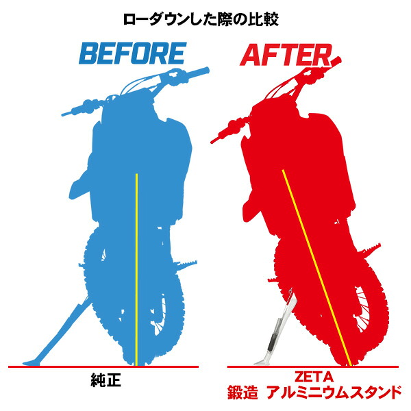 ZETA ジータ ダートフリーク ZE56-8209 鍛造アルミキックスタンド KLX250 サイドスタンド ローダウン車用｜バイクマン　店