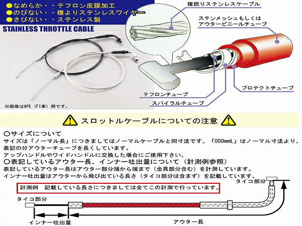 【楽天市場】バリオス2 アクセルワイヤー スロットルワイヤー 純正長 ブラック BALIUS : バイクマン 楽天市場店