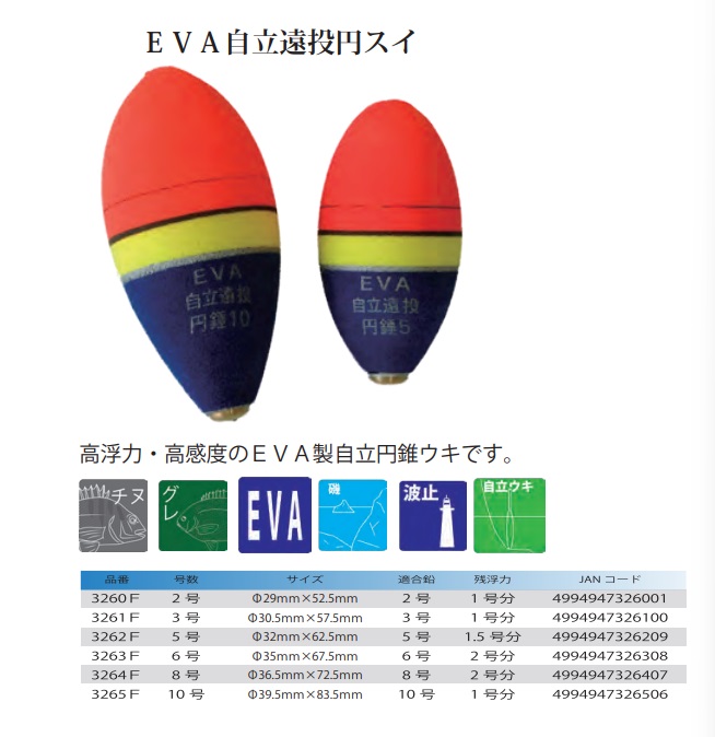 【楽天市場】ウメズ UMEZU 3263F EVA自立遠投円スイ 6号 φ35×67.5mm 円錐ウキ 浮き 釣具 釣り フィッシング：バイク ...
