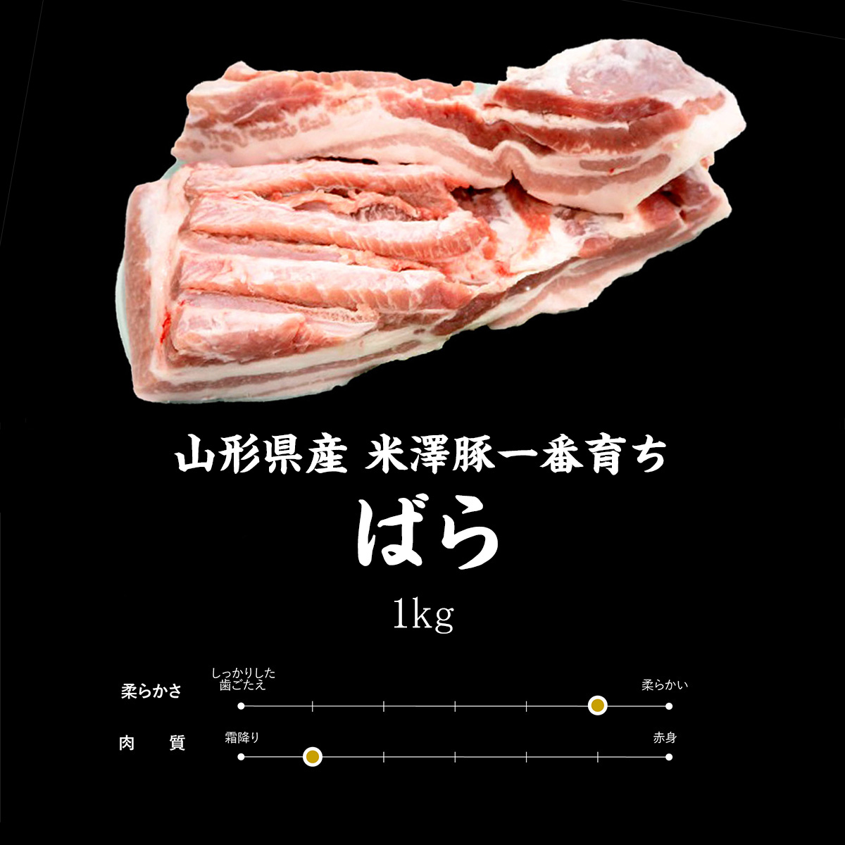 クリアランス セール 銘柄豚 米沢豚 一番育ち バラうす切り 2.5Kg