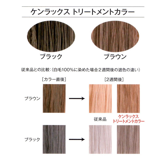 楽天市場 ケンラックス トリートメントカラー ゼロタイム ブラック ブラウン 160g 美な る