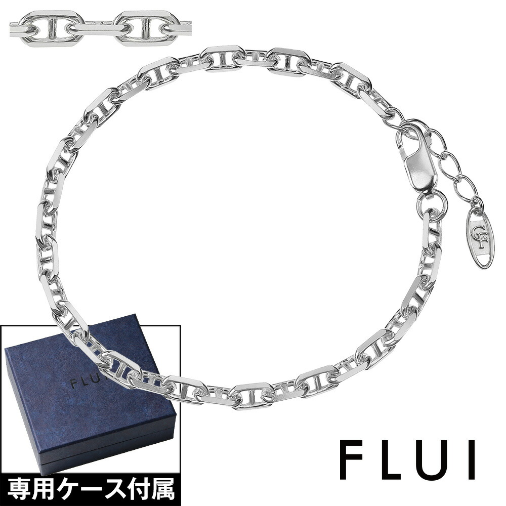 新着品目