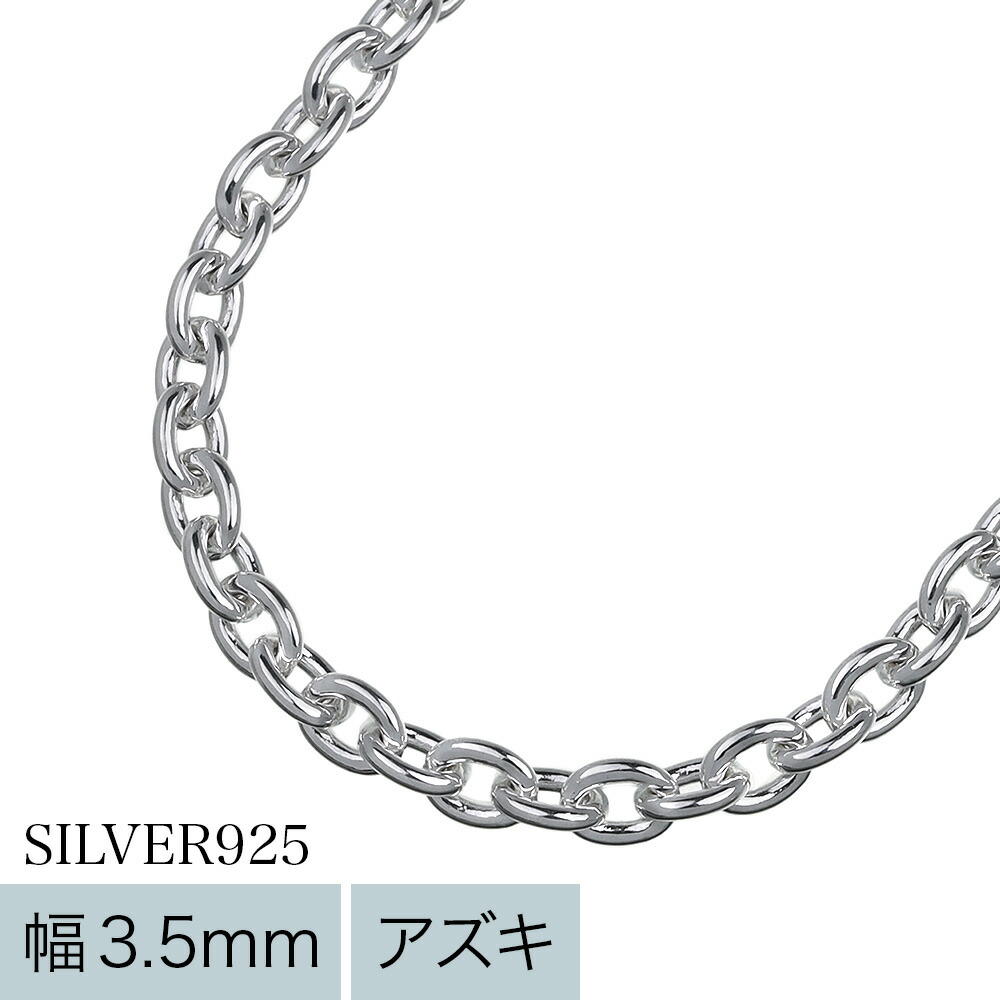 新着品目