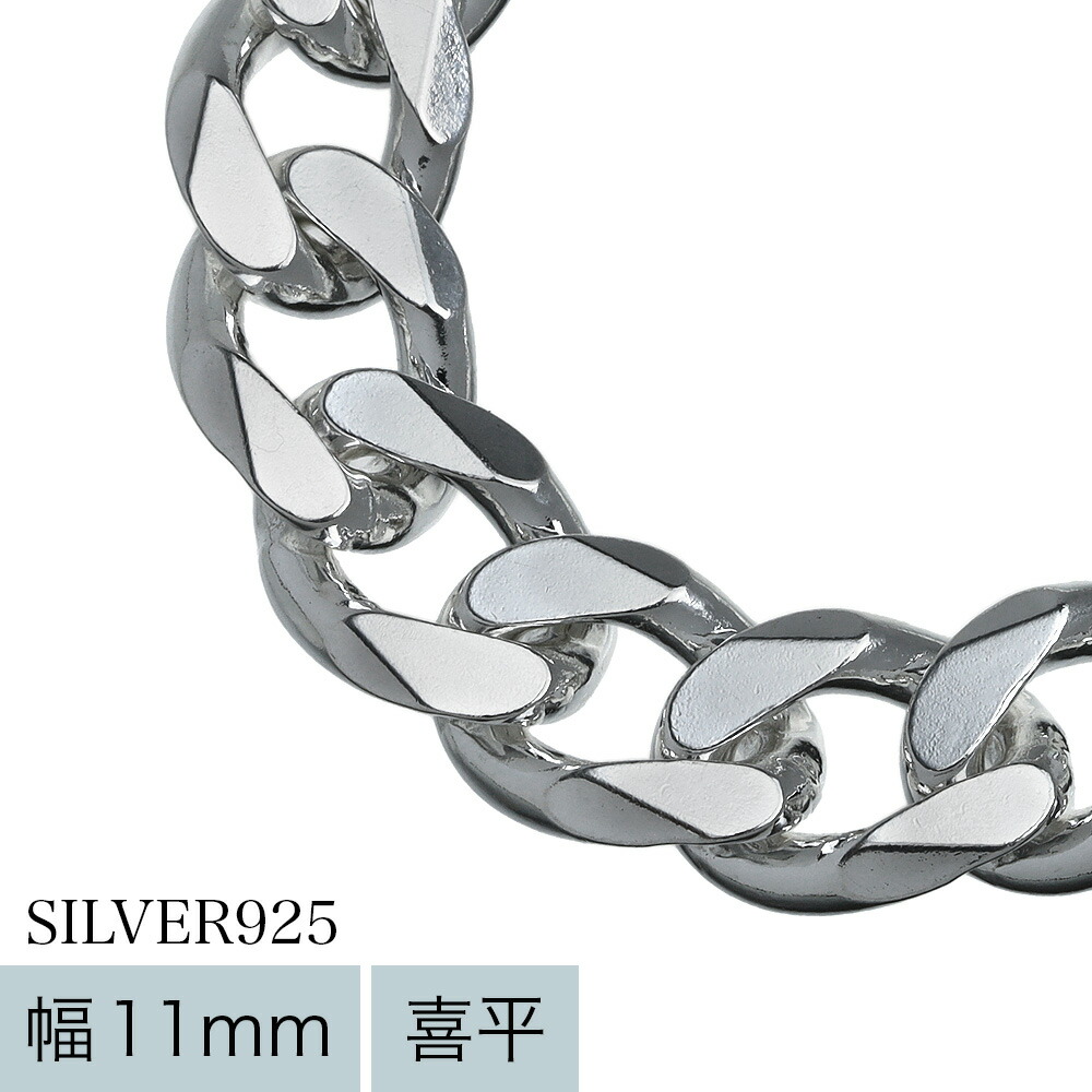 新着品目
