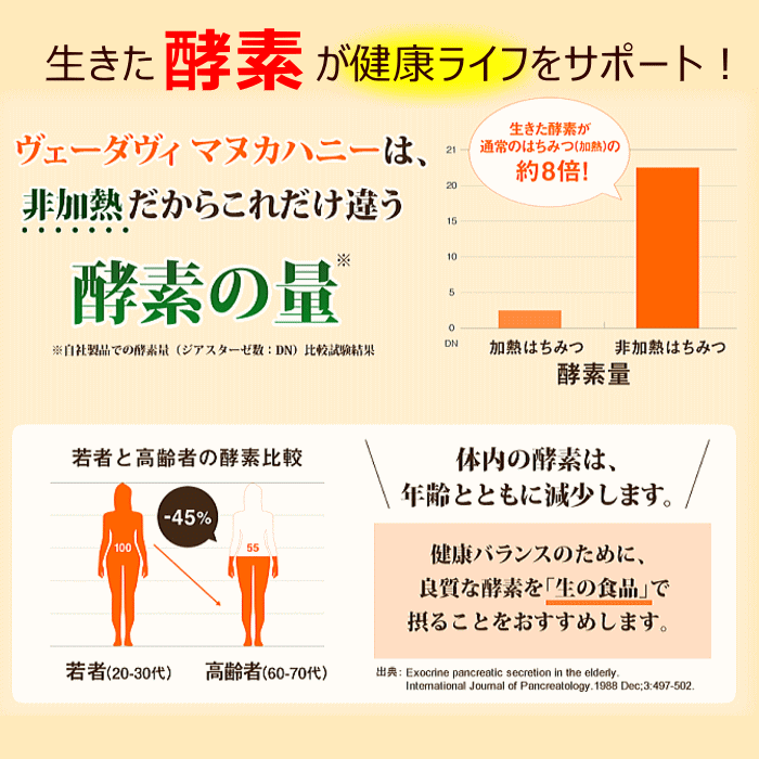 ヴェーダヴィ マヌカハニー 10 Mg300 ２個セット蜂蜜 のどの痛み はちみつ ピロリ菌 ラクトフェリン 口内炎 風邪 販売期間 限定のお得なタイムセール Mg300 ２個セット蜂蜜